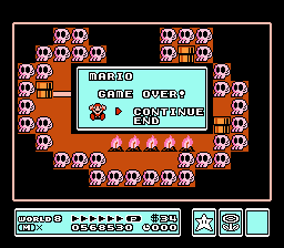 Illustration for article titled Inefficiency in Games